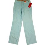 Világoskék roll-up nadrág (158)